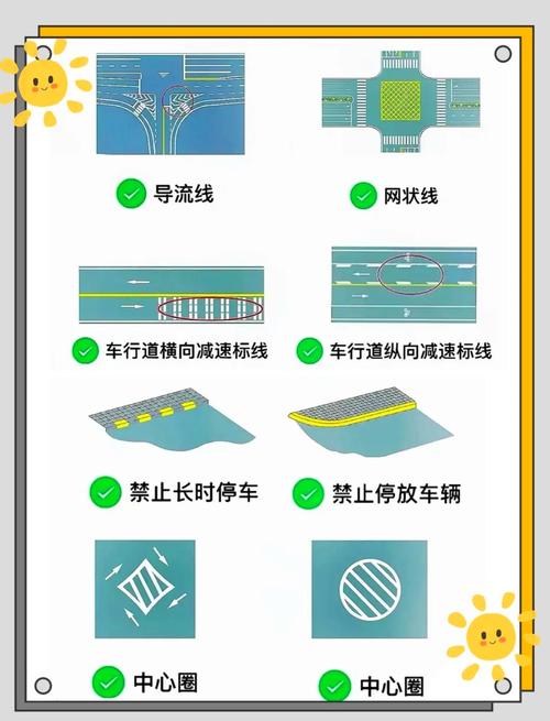 新手必看!马路标线解析,秒懂